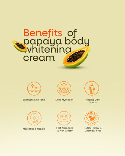 Malanchi Pappaya Body whitening