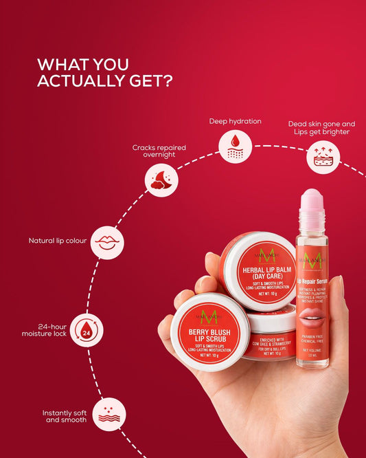 MALANCHI LIP CARE SOLUTION
